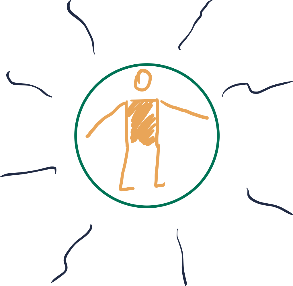 Eine Person in einem kleinen Kreis, umgeben von der weiten Welt außerhalb